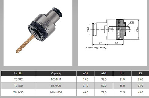 Kích thước collet taro lắp nhanh