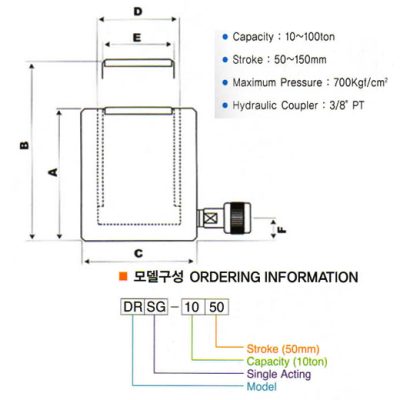Kích thước DRSG-Series